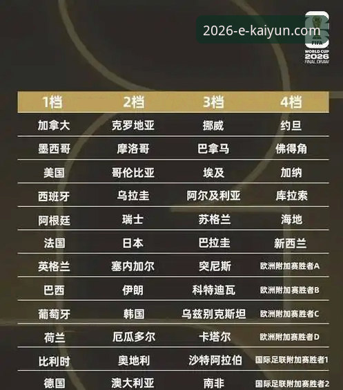 世界杯洲际附加赛绝杀全记录:民主刚果52年后重返决赛圈观赛指南