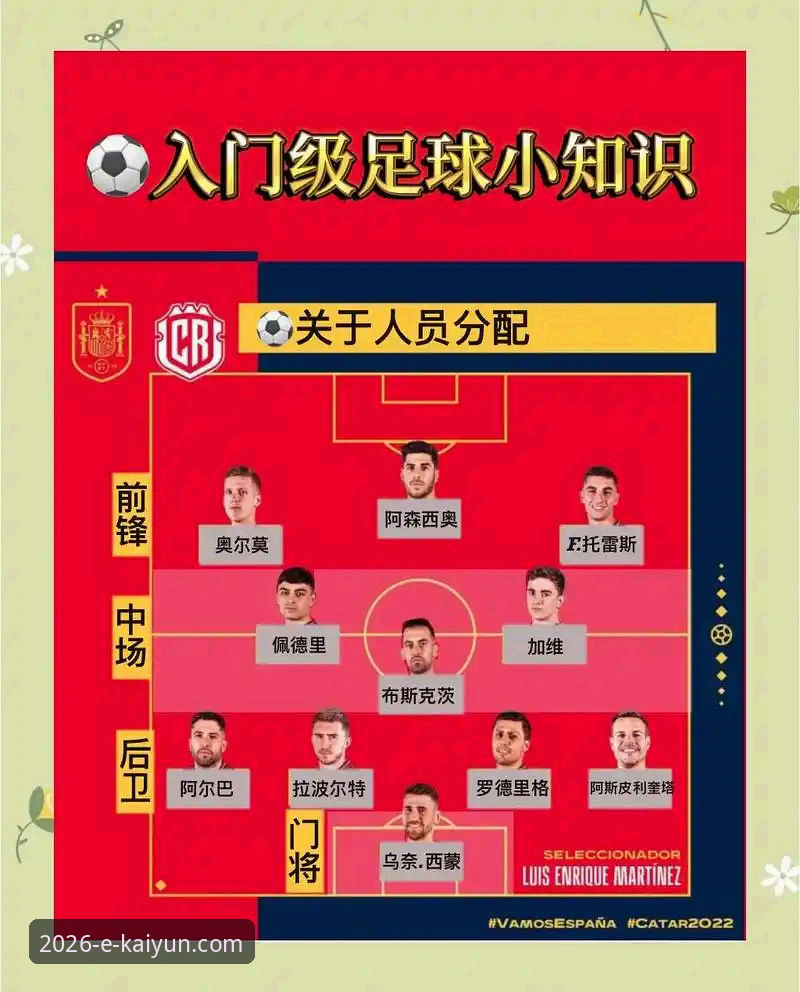 2026世界杯备战实用指南:从阿根廷5-0大胜看卫冕冠军战术解析
