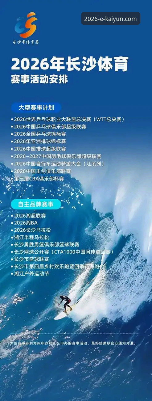 2026kaiyun体育平台下载与信誉详解